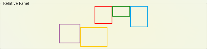 RelativePanel example effect 1